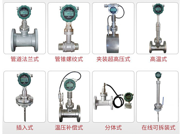液氧流量表產品分類圖