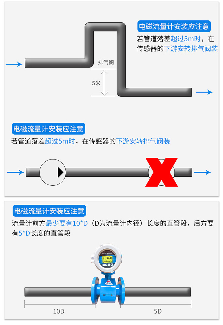 汙泥流量計安裝注意事項