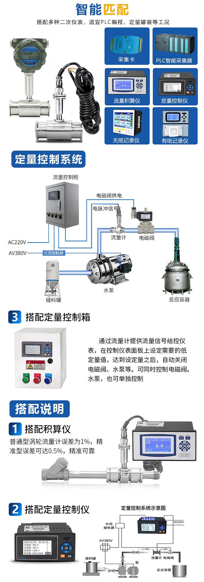 dn50蜜桃网站入口在线进入與定量控製儀安裝示意圖
