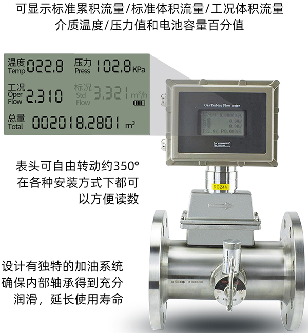 氦氣渦輪流量計液晶顯示圖