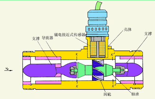 純蜜桃视频APP污版下载工作原理圖