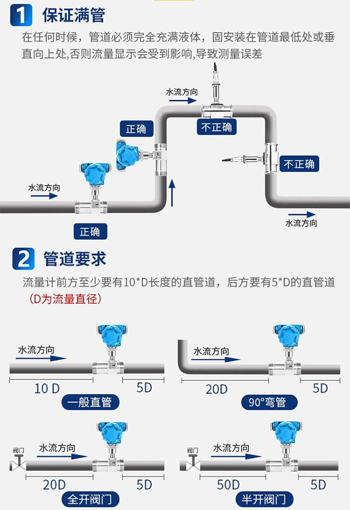 雙氧蜜桃视频APP污版下载管道安裝方式圖