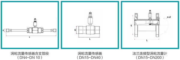 出蜜桃视频APP污版下载傳感器外形圖