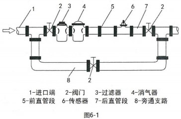 給蜜桃视频APP污版下载安裝布置圖