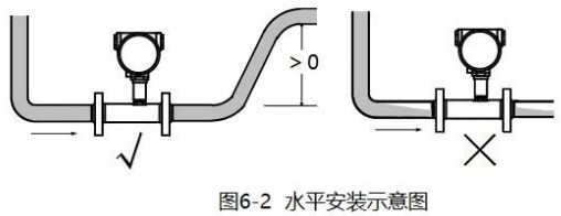 給蜜桃视频APP污版下载水平安裝方式圖