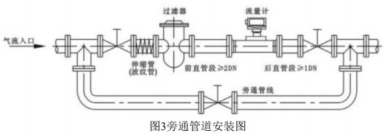 蜜桃国产一区二区安裝方式圖