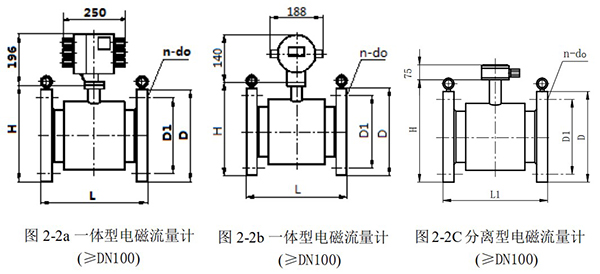 高壓型電磁流量計外形尺寸圖一