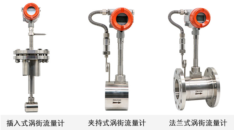 防爆渦街流量計產品分類圖