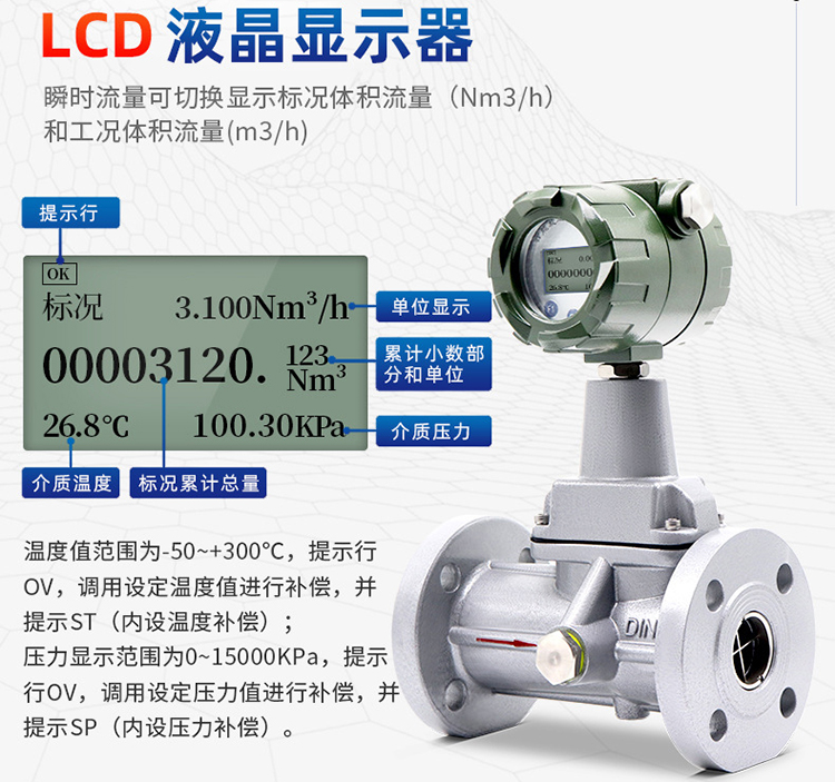 不鏽鋼旋進旋渦流量計液晶顯示圖