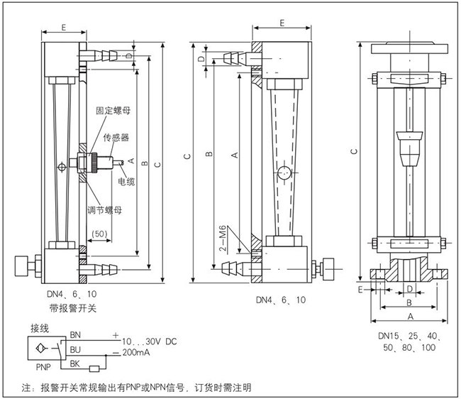 麵板式浮子流量計外形圖