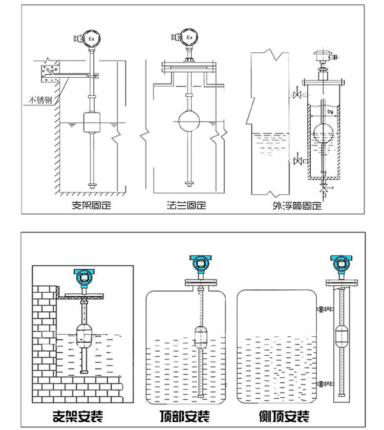 纜式浮球液位計安裝示意圖