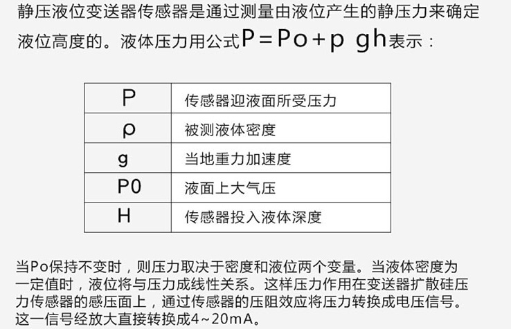 纜式浮球液位計工作原理圖