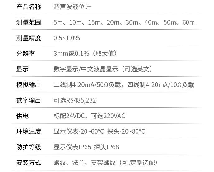汙水液位計技術參數表