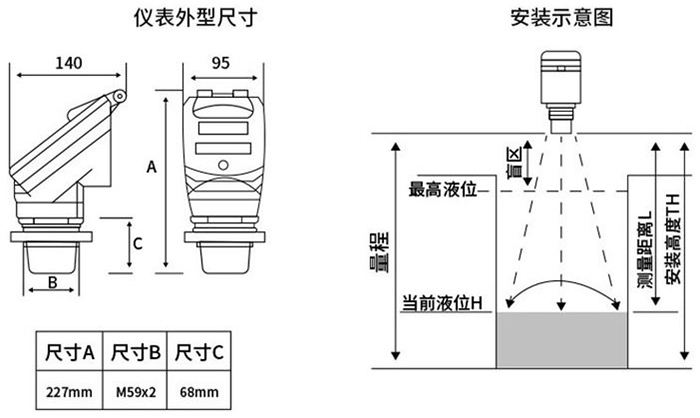汙水液位計外形尺寸圖