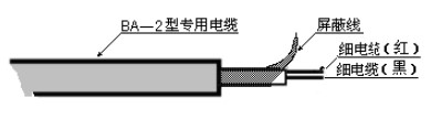 汙水液位計電纜線說明圖