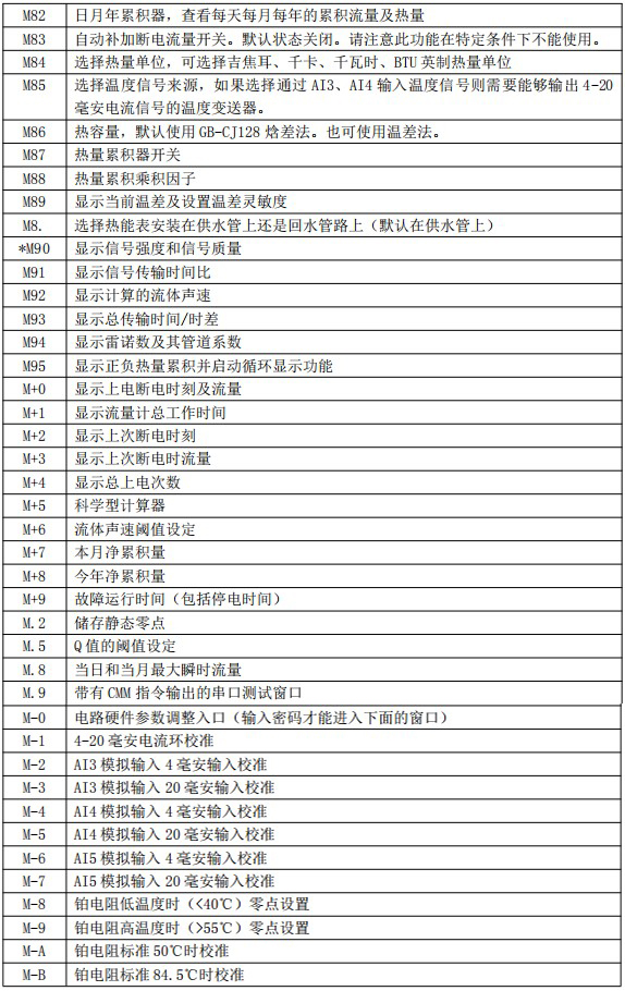 超聲波蜜桃视频APP污版下载菜單對照表四